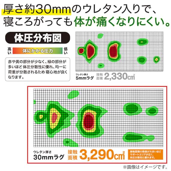 30mmウレタン入り防汚加工+防ダニ加工+防音ラグ(130X185 グレー PL17) 4枚目画像