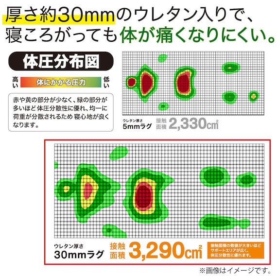 30mmウレタン入り防汚加工+防ダニ加工+防音ラグ(200X240 グレー PL17) 4枚目画像