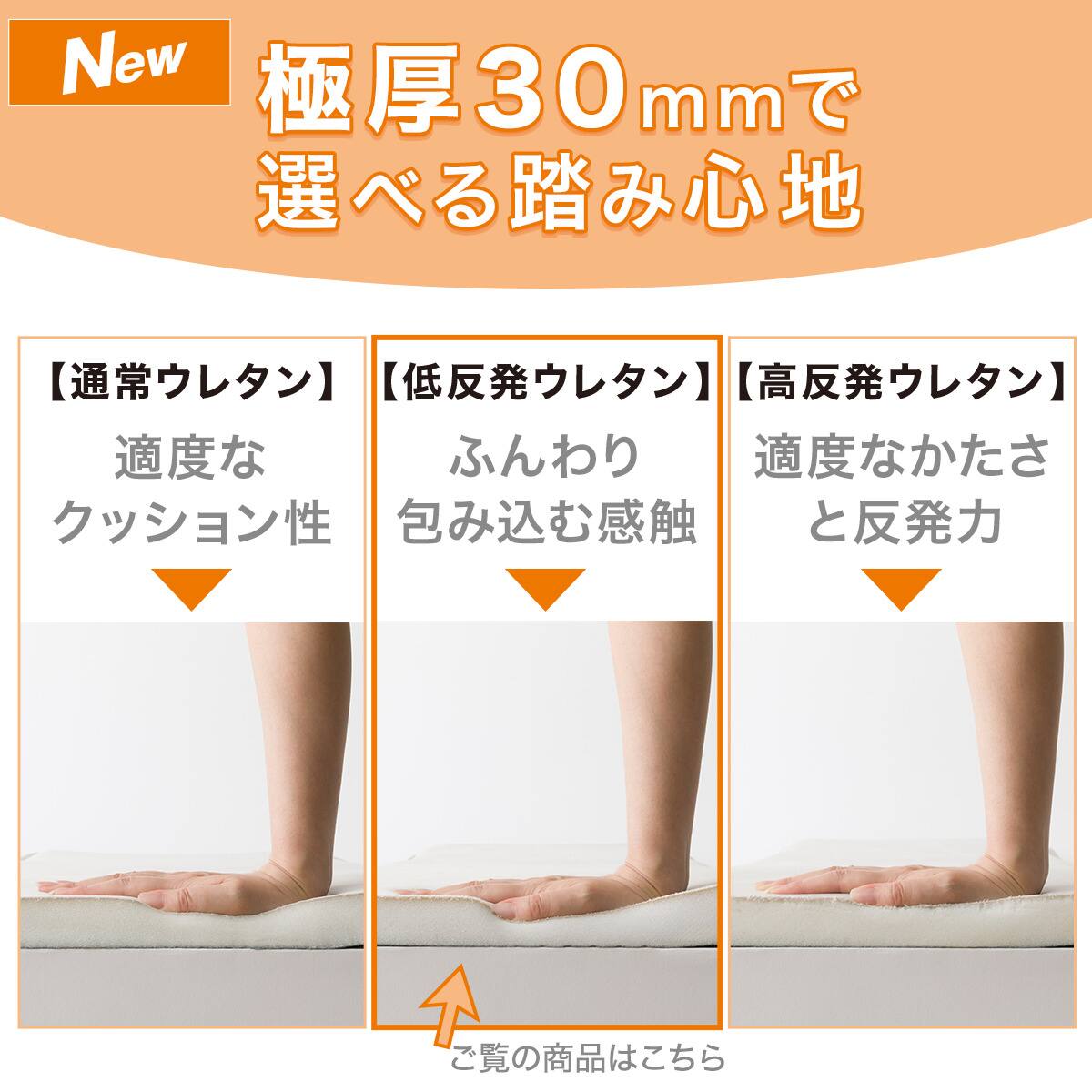 低反発・極厚30mmウレタン入り 防汚加工+防ダニ加工+防音ラグ(185X185 低反発・極厚30mmウレタン入り 防汚加工+防ダニ加工+防音ラグ(185X185