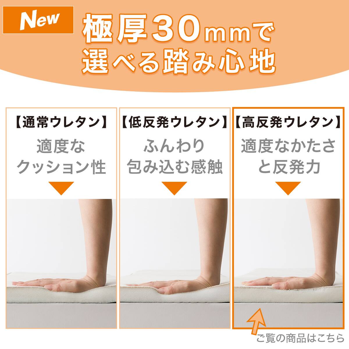 高反発・極厚30mmウレタン入り 防汚加工+防ダニ加工+防音ラグ(130X185