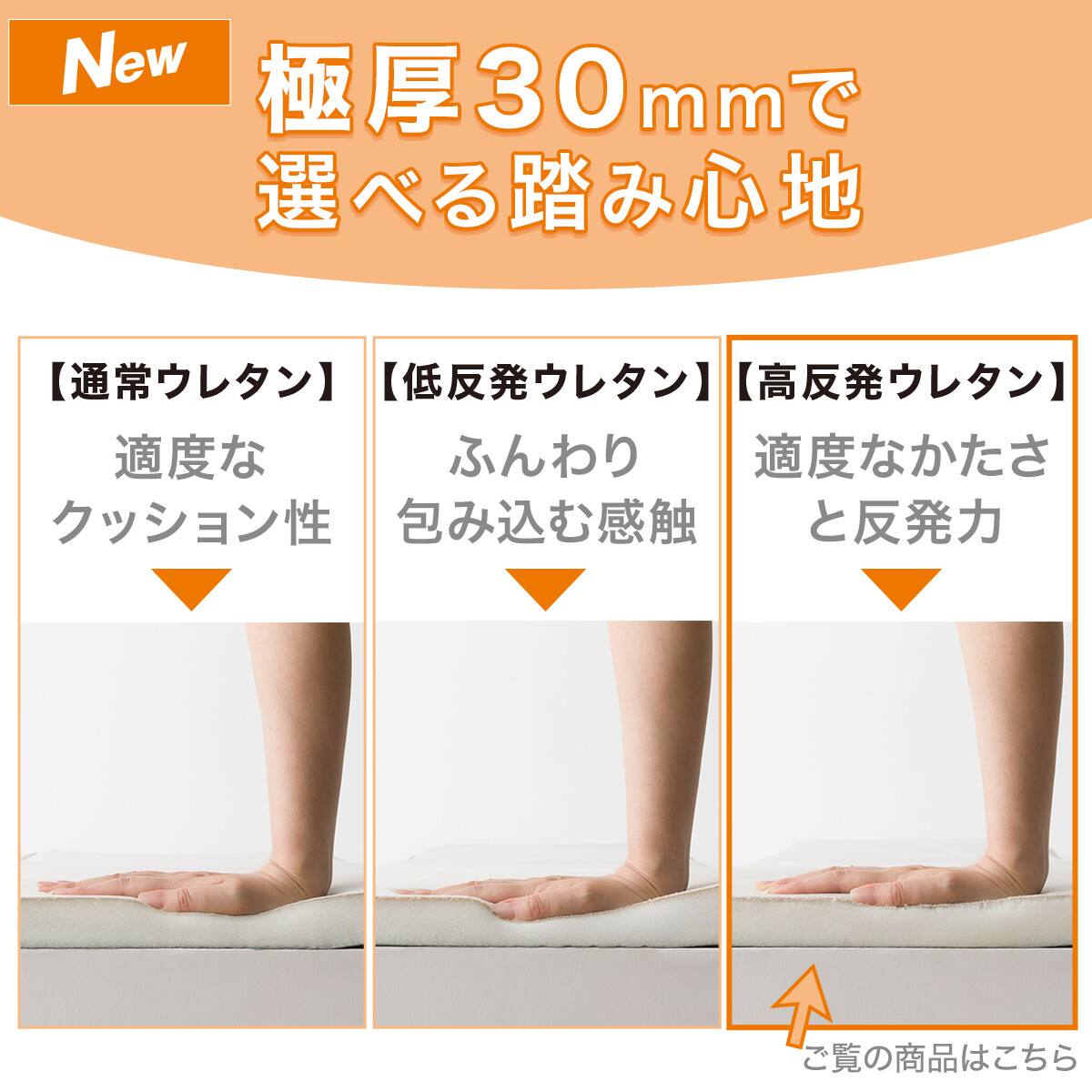 高反発・極厚30mmウレタン入り 防汚加工+防ダニ加工+防音ラグ(185X185