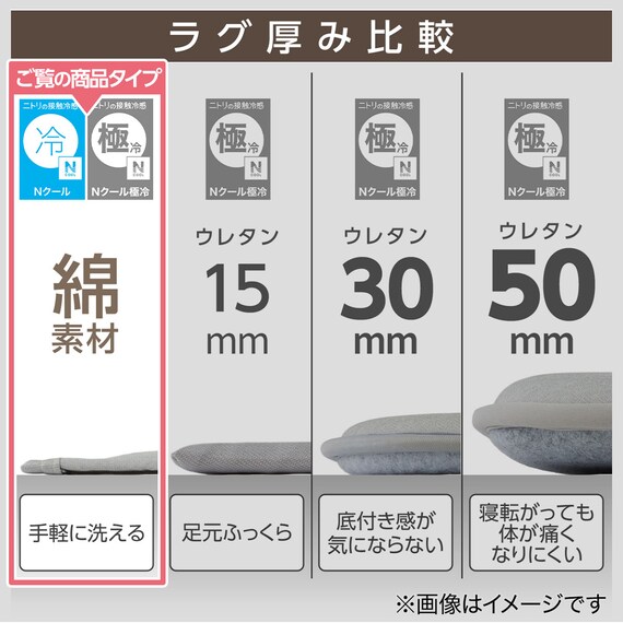 洗える 接触冷感 中綿キルト ラグ(Nクール極冷 185X185 グレー WY01) 6枚目画像