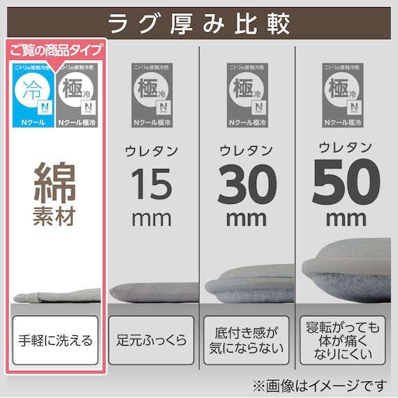 洗える 接触冷感 中綿キルト ラグ(Nクール極冷 185X185 グレー WY01) 6枚目画像
