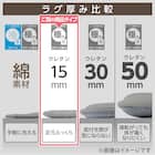 15mmウレタン入り 接触冷感 防汚 ラグ タイル柄(Nクール極冷 PT 185X185 ブルーQ01) 6枚目画像