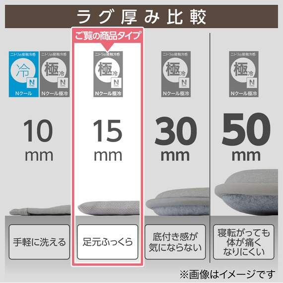 15mmウレタン入り 接触冷感ラグ キカ柄(Nクール極冷 PK 130X185 グレーQ02) 6枚目画像