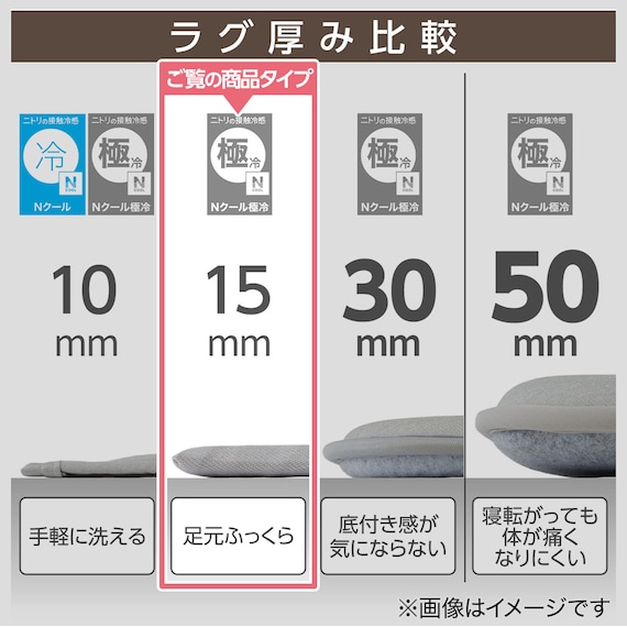 15mmウレタン入り 接触冷感ラグ キカ柄(Nクール極冷 PK 130X185 グレーQ02) 6枚目画像