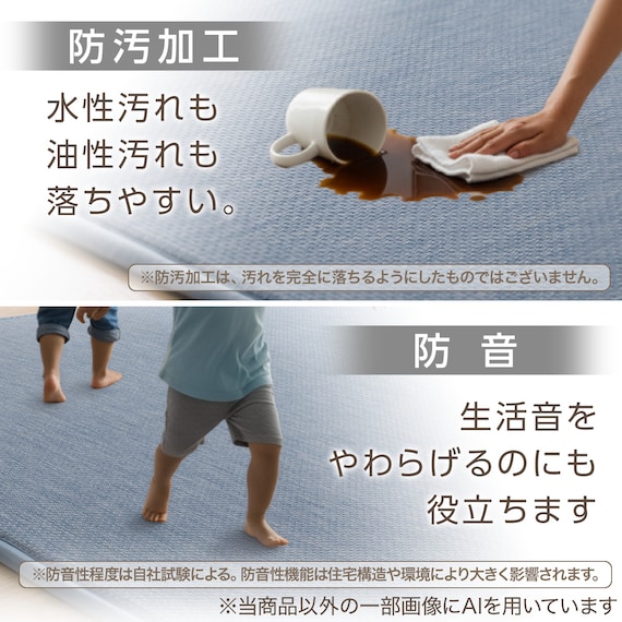 15mmウレタン入り 接触冷感 表面装飾 ラグ(Nクール極冷 PH130X185 ブルーW03) 5枚目画像