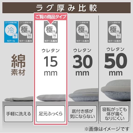 15mmウレタン入り 接触冷感 防汚 ラグ 表面装飾(Nクール極冷 PH185X185 ブルーW03) 6枚目画像