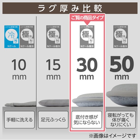 極厚30mmウレタン入り 接触冷感ラグ(Nクール極冷 130X185 グレー VK03) 6枚目画像