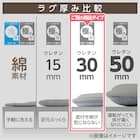 極厚30mmウレタン入り 接触冷感 防汚 ラグ(Nクール極冷 185X185 ブルー WY05) 6枚目画像