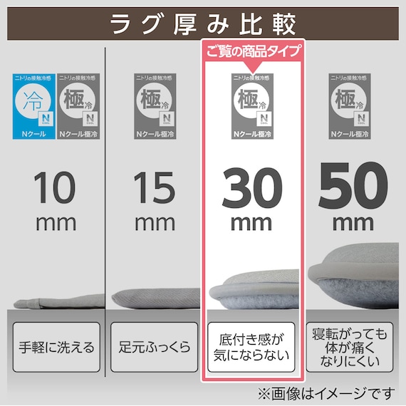 極厚30mmウレタン入り 接触冷感ラグ ジャカード(Nクール極冷 130X185 ブルー Q03) 6枚目画像