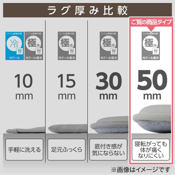 極厚50mmウレタン入り 接触冷感ラグ(Nクール極冷 130X185 グレー QA04) 6枚目画像