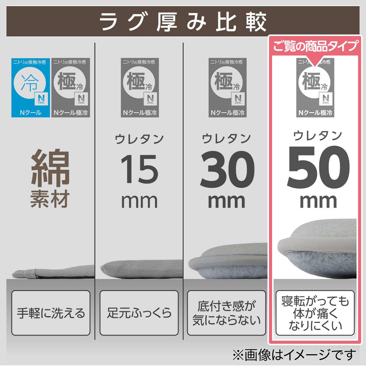 極厚50mmウレタン入り 接触冷感 防汚 ラグ(Nクール極冷 185X185 グレー