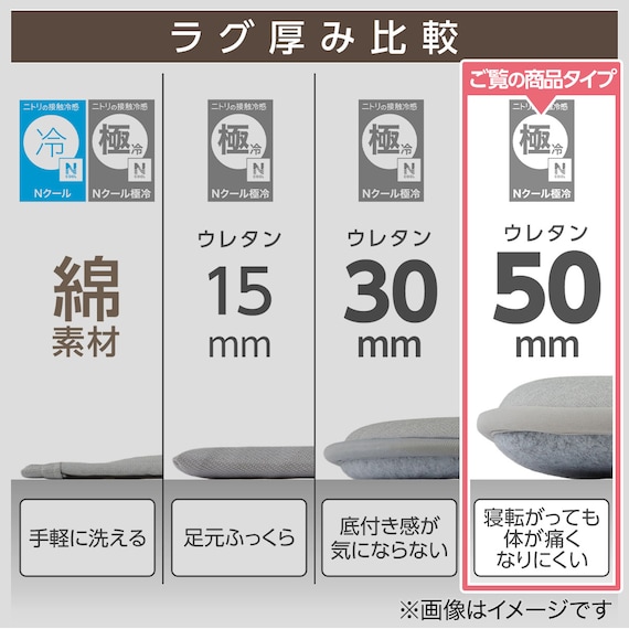 極厚50mmウレタン入り 接触冷感 防汚 ラグ(Nクール極冷 185X185 グレー QA04) 6枚目画像
