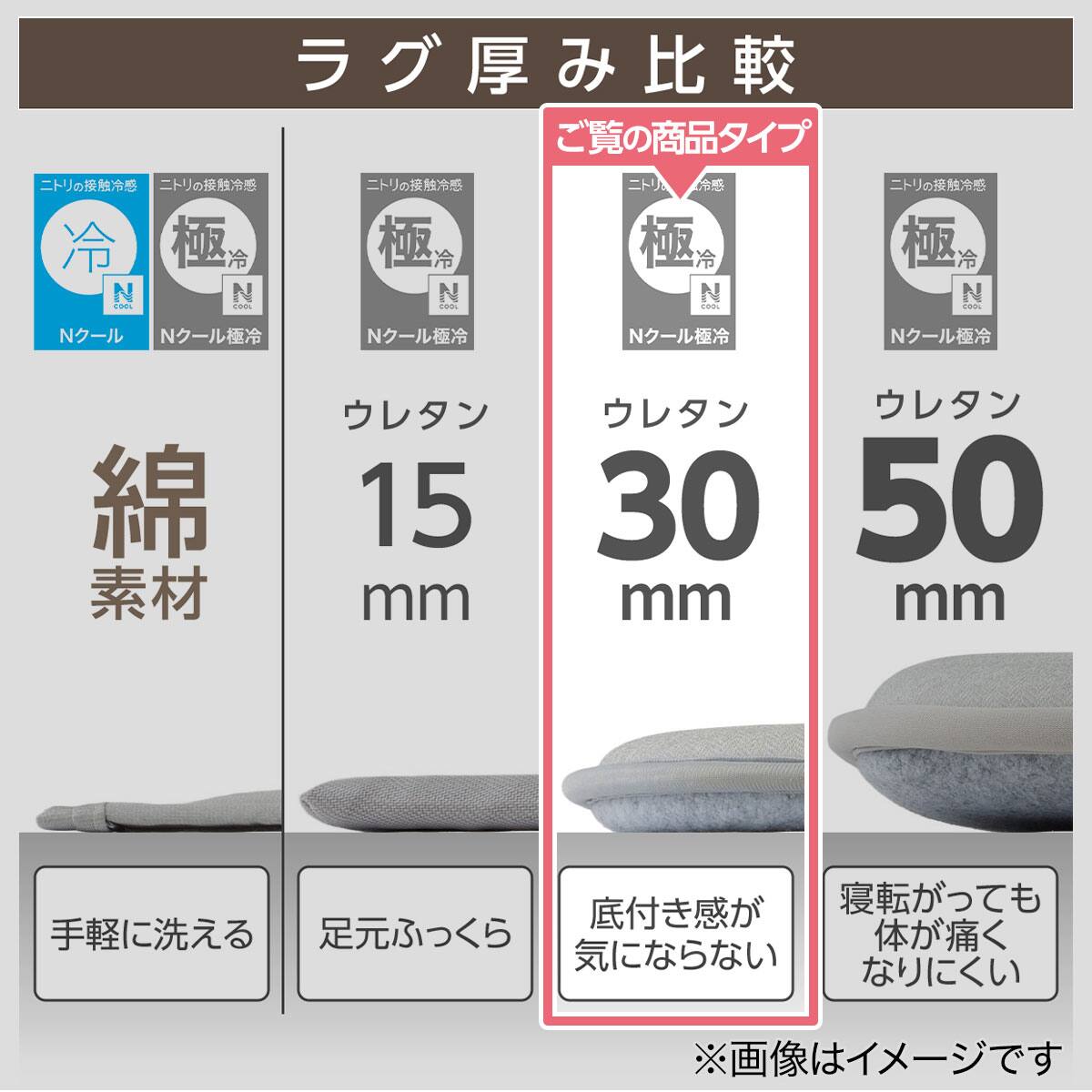 高反発 極厚30mmウレタン入り 接触冷感 防汚 ラグ(Nクール極冷 185X185