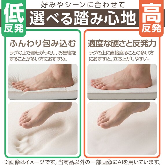 低反発 極厚30mmウレタン入り 接触冷感 防汚 ラグ(Nクール極冷 185X185 グレー Y02) 7枚目画像