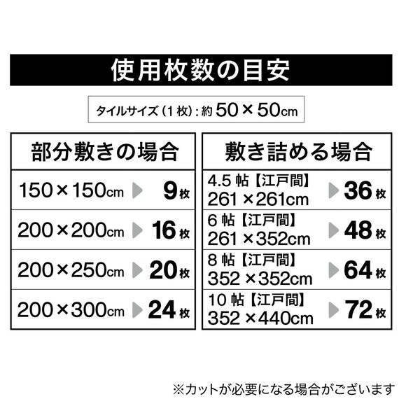 【10枚以上から購入可】 洗えるタイルカーペットLT 50X50cm(ベージュ SL03) 2枚目画像