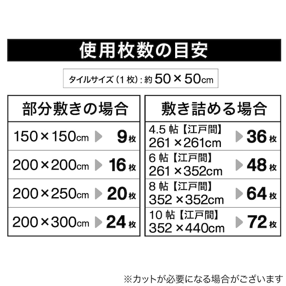 【10枚以上から購入可】 洗えるタイルカーペットLT 50X50cm(ミドルブラウン SL03) 2枚目画像