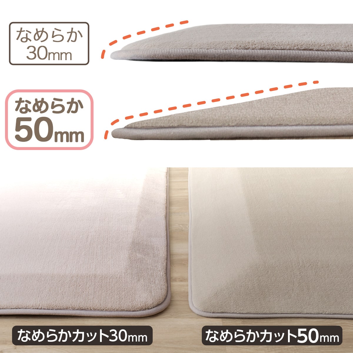 4辺なめらかカット 50mmウレタン入り防汚加工+防ダニ加工+防音ラグ(Go