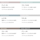 アロマディフューザー(120DG RO) 7枚目画像