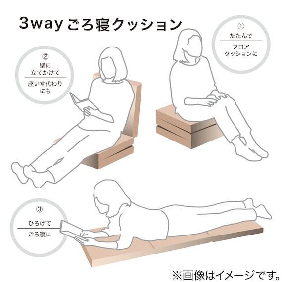 スライダー画像