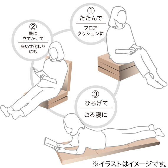スライダー画像