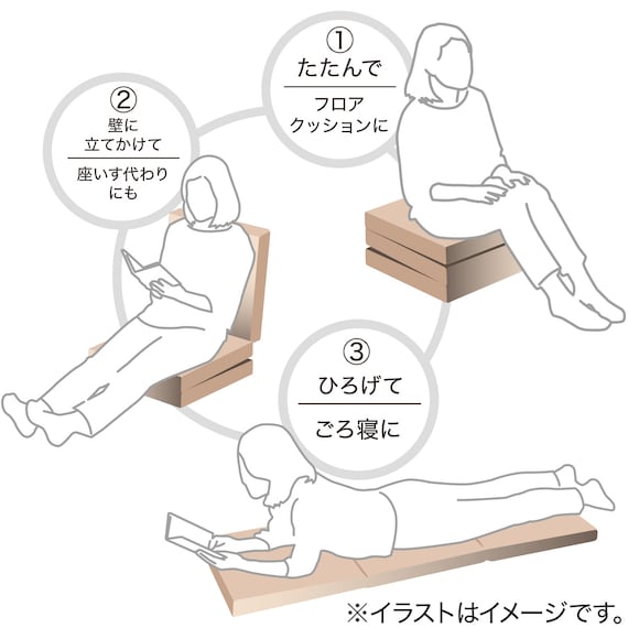 スライダー画像