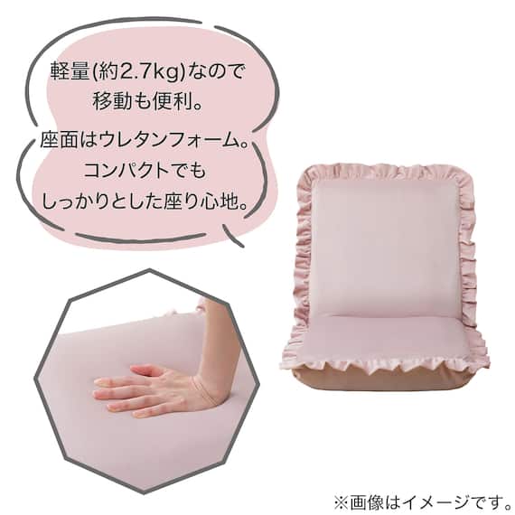 コンパクト座椅子(LC-A03FRL GRO) 4枚目画像