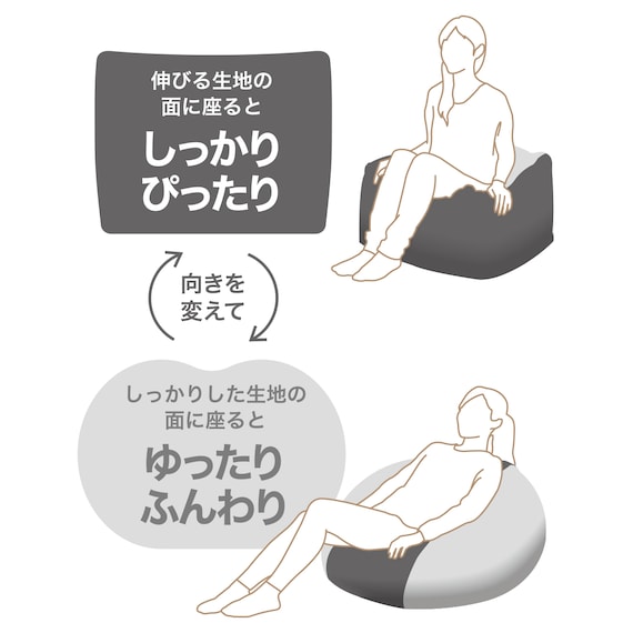 接触冷感ビーズソファ専用カバー 大サイズ(NクールSP NCS2505 GY) 6枚目画像