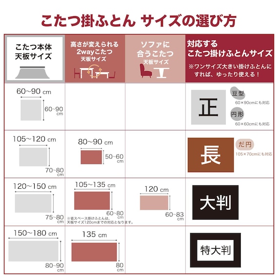 こたつ掛けふとん 長方形(Nウォーム GA2402) 3枚目画像