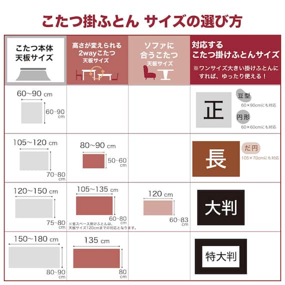 こたつ掛ふとん 長方形(NウォームSP RB2411 MO) 3枚目画像
