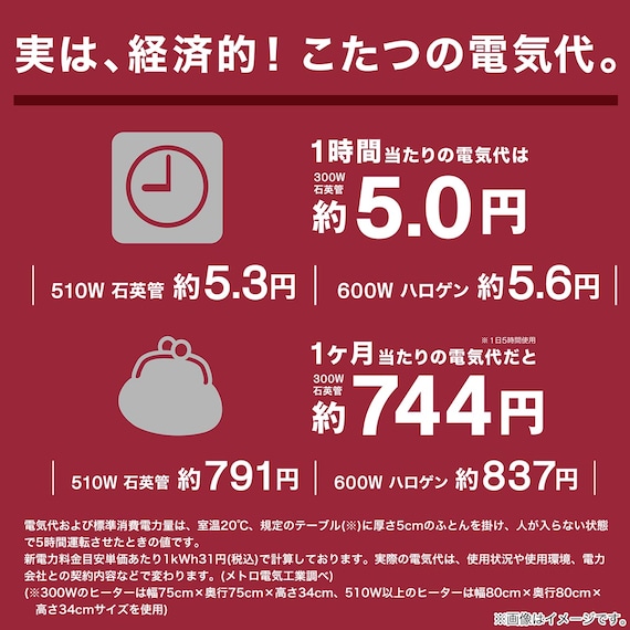 こたつふとんセット 正方形(Nウォーム HO2402) 9枚目画像