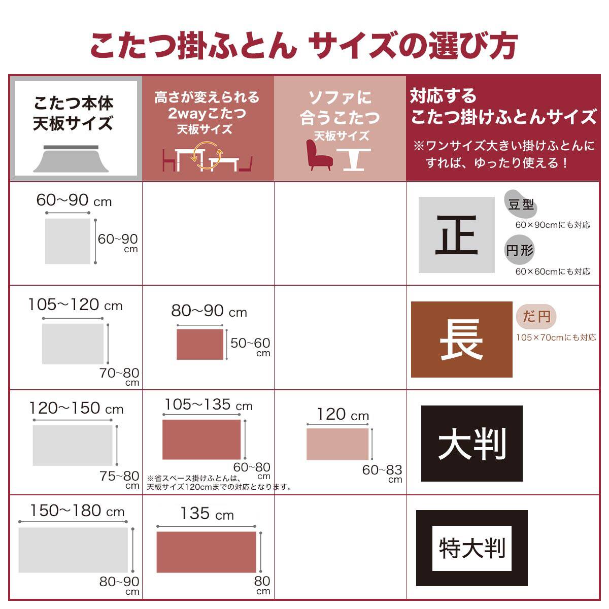 ダイニングこたつ掛ふとん 正方形(NウォームSP RB2411MO) | ニトリ