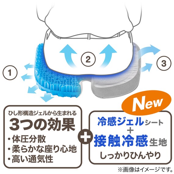 接触冷感ジェルシートクッション(NクールSP U CG001 GY) 2枚目画像