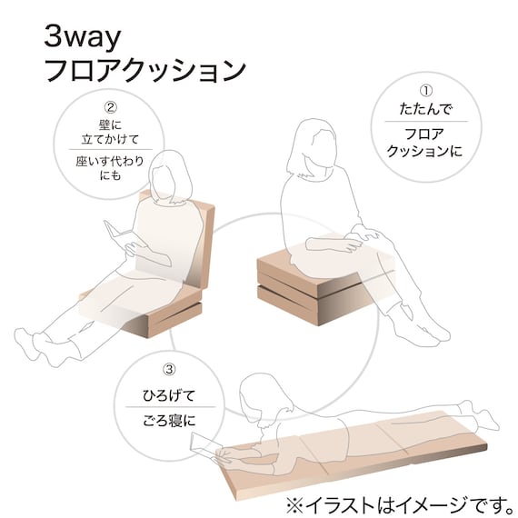 3WAY フロアクッション(SL2501 BR) 2枚目画像