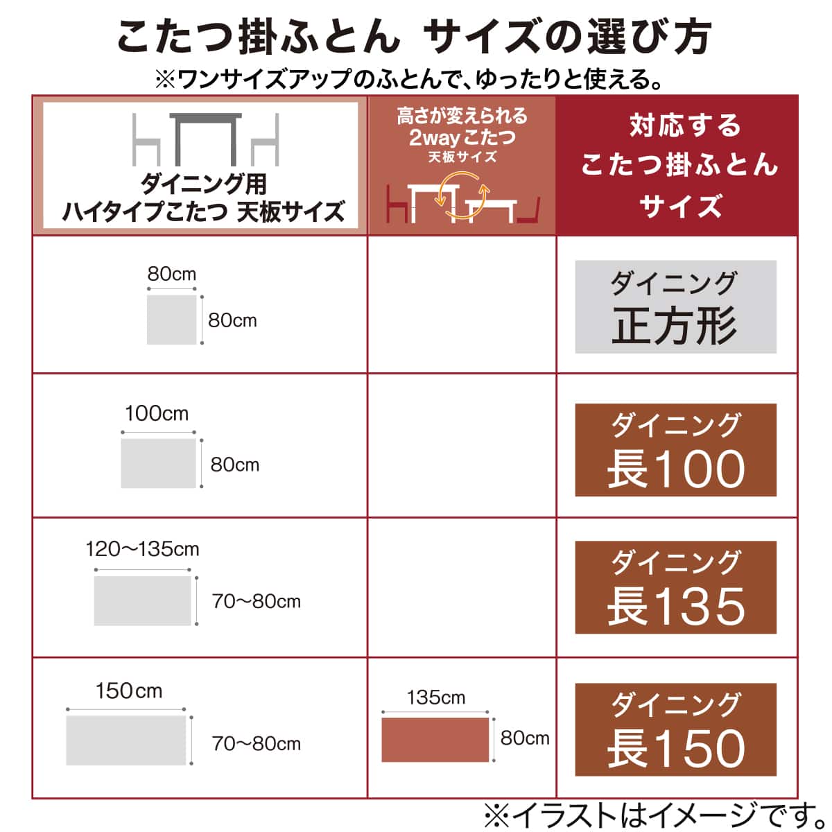 リバーシブルこたつ掛ふとん 長方形(RE2511 BR/BE) | ニトリネット
