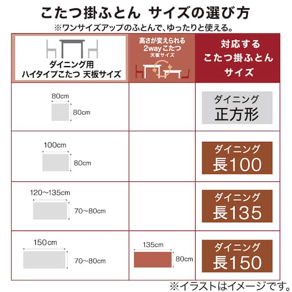 こたつ掛ふとん 大判(Nウォーム ネイビー FI2503) 3枚目画像