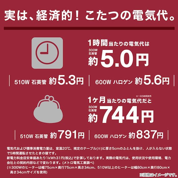 こたつ掛ふとん 大判(Nウォーム ネイビー FI2503) 9枚目画像