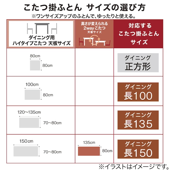 断熱こたつ掛ふとん 大判(Nウォーム ネイビー FL2506) 3枚目画像