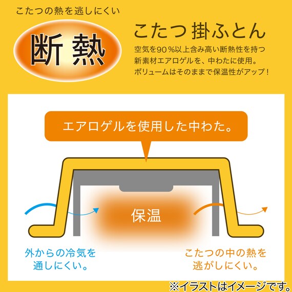 断熱こたつ掛ふとん 大判(Nウォーム ネイビー FL2506) 10枚目画像