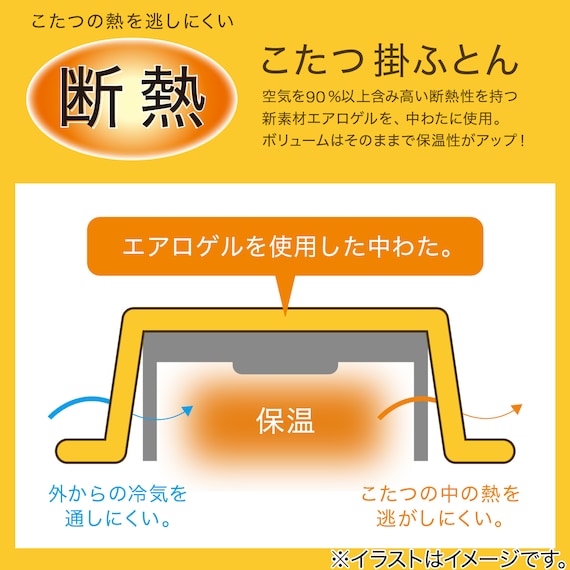 断熱こたつ掛ふとん 大判(Nウォーム ネイビー FL2506) 10枚目画像