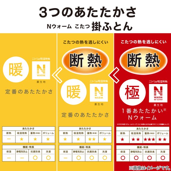 断熱こたつ掛ふとん 大判(Nウォーム ブラウン RB2510) 9枚目画像