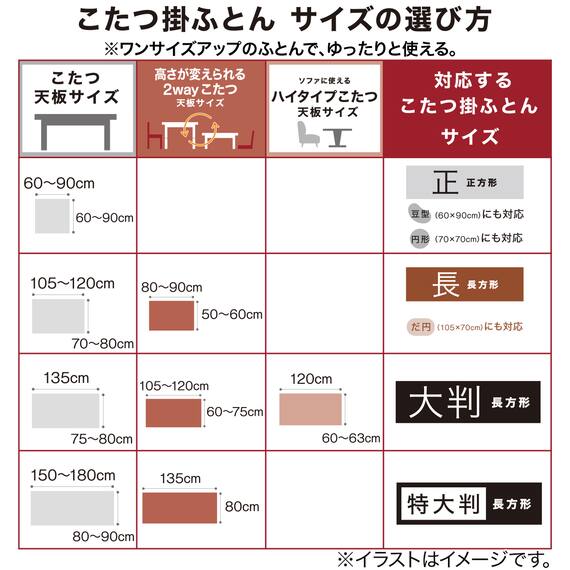 断熱こたつ掛ふとん 大判(Nウォーム アイボリー RB2510) 2枚目画像
