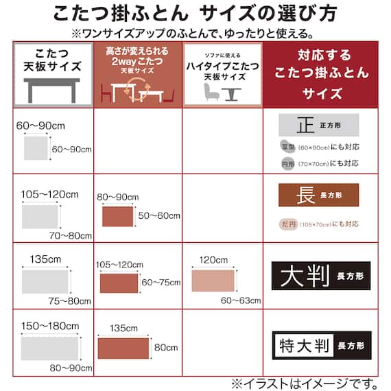 断熱こたつ掛ふとん 大判(Nウォーム アイボリー RB2510) 2枚目画像