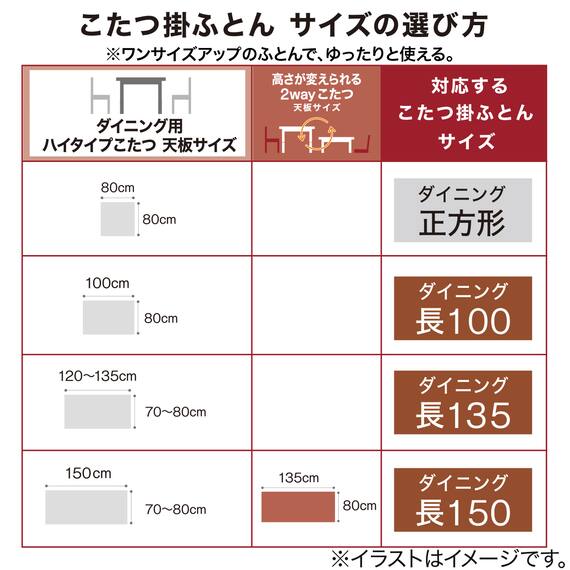 断熱こたつ掛ふとん 大判(Nウォーム アイボリー RB2510) 3枚目画像