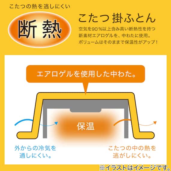 断熱こたつ掛ふとん 大判(Nウォーム アイボリー RB2510) 10枚目画像