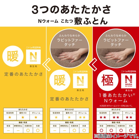 スライダー画像