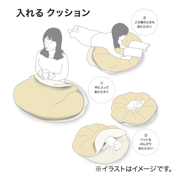 スライダー画像