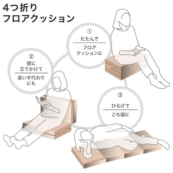 4つ折りフロアクッション(KN2601) 2枚目画像