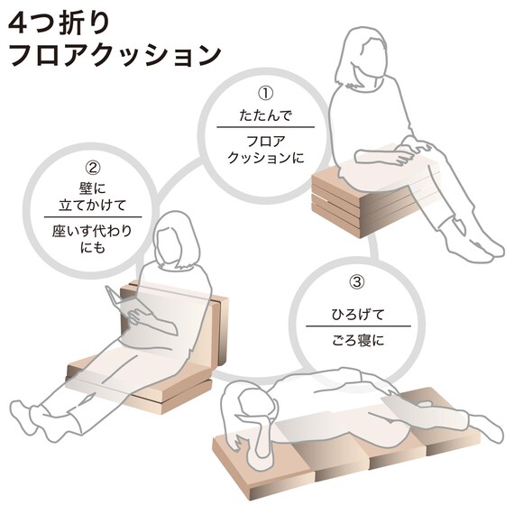 4つ折りフロアクッション(LN2601) 2枚目画像